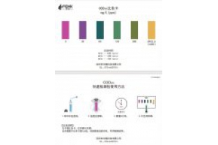 如何用芬克水質(zhì)快檢包檢測(cè)高濃度COD廢水？